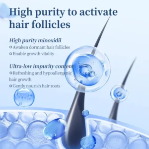 LOVILDS™ Minoxidil Hair Regrowth Spray