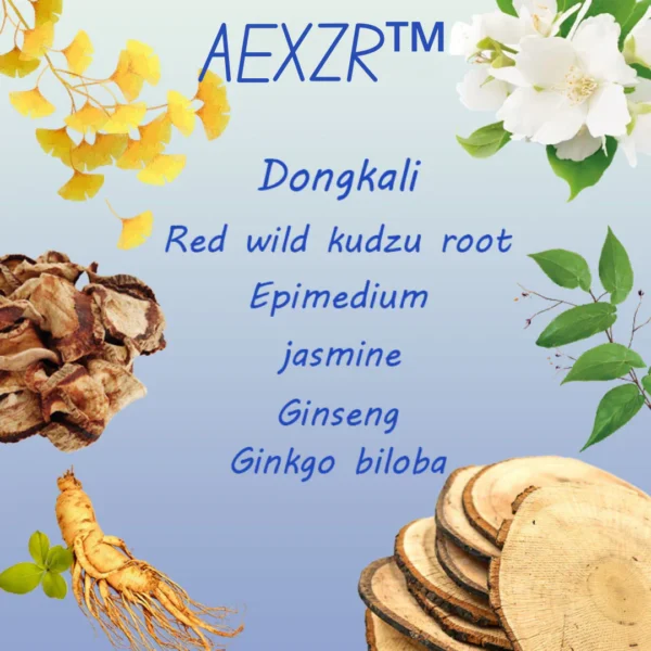 AEXZR™ Prostate Stimulating Gel Effective & Fast-Acting