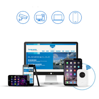 Portable 4G WiFi Router Set