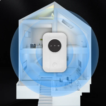 Portable 4G WiFi Router Set