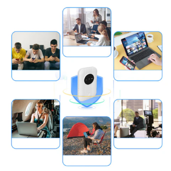 Portable 4G WiFi Router Set