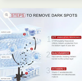 Dark Spot Corrector Face Serum