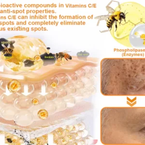 Turonu™ Bee VenomTreatment cream