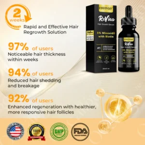 Fivfivgo™ ReVita Hair Growth Serum