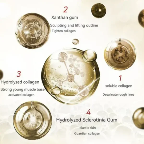 Polypeptide Firming Full Face Cream
