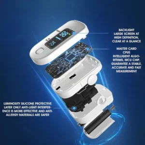 HERMSA™ High-Precision Multi-Purpose Non-Invasive Medical Device