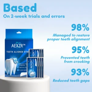 AEXZR™ Teeth Aligner Strips