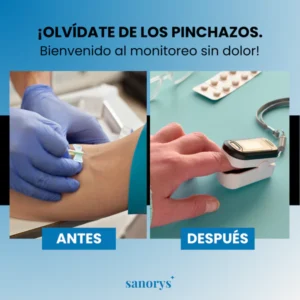 Medidores de Glucosa en Sangre Láser no Invasivos Fivfivgo™