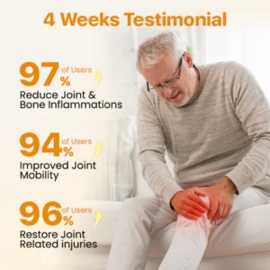 Dobshow™ BeeVenom Joint Repair Cream