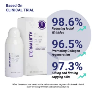 Facelift & Under Eye Tuck