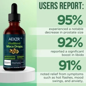AEXZR™ VitalBlend Maca Drops