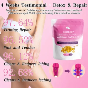 LOVILDS™ Instant Itch Relief & Natural Detox & Firming Repair & Pink and Tender Natural Capsules Ⅰ
