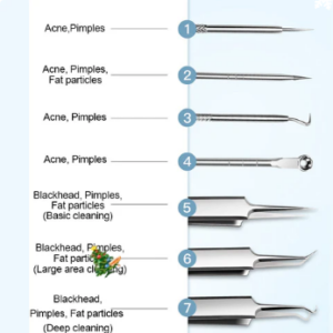 Medical grade blackhead cell clip tool set