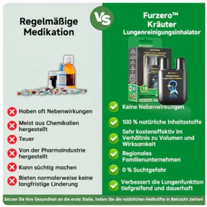 Furzero™ Natural Lung Detox Inhaler