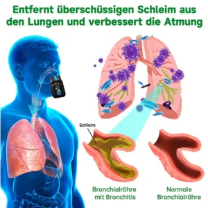 Furzero™ Natural Lung Detox Inhaler