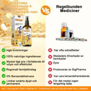 Raindew™ Magnesium Oil & Bee Venom Joint Repair Spray