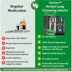 Official Store-Raindew™ Herbal Lung Cleansing Inhaler