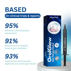 NESLEMY™ OralGlow Gum Therapy Essence