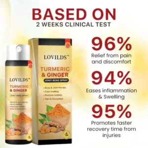 LOVILDS­™ Turmeric & Ginger Joint-Bone Spray