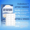Dobshow™ Moles & Warts Removing Skin Tag Patch