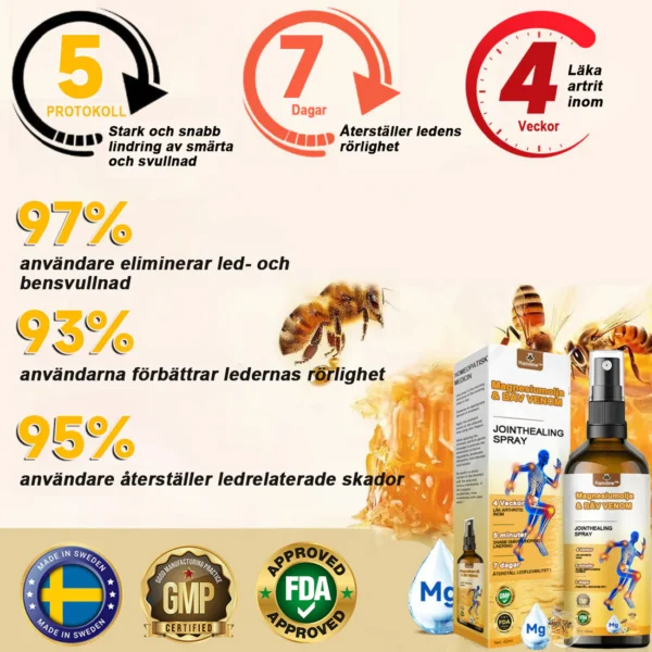 Raindew™ Magnesium Oil & Bee Venom Joint Repair Spray