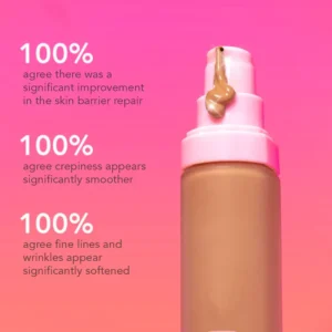 Super Coverage Serum Makeup With Peptides
