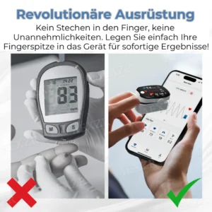 Glycenx™ Präzisionsglukose-Messgerät