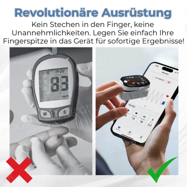 Glycenx™ Präzisionsglukose-Messgerät