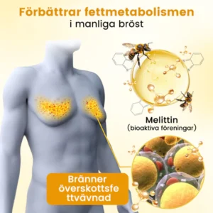 GFOUK™ ThermoFirm Bee Venom Gynecomastia Oil