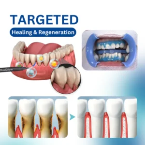 NESLEMY™ OralGlow Gum Therapy Essence