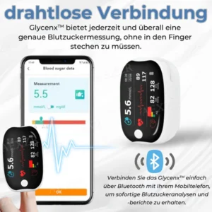 Glycenx™ Präzisionsglukose-Messgerät