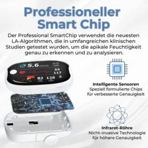 Glycenx™ Präzisionsglukose-Messgerät