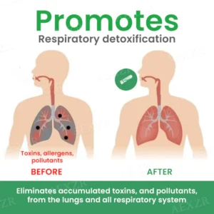 AEXZR™ Lung Boost Inhaler