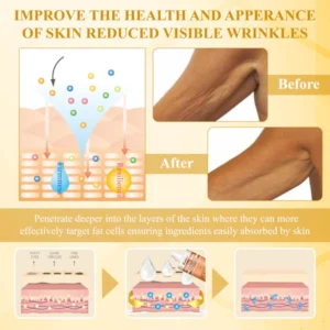 LOVILDS™ Bee Poison Advanced Multi-Action FirmingCream