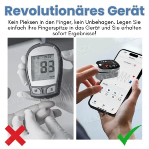 Glycenx™ Precision Glucose Monitoring Device