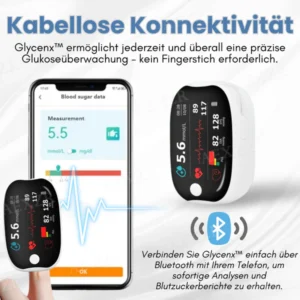 Glycenx™ Precision Glucose Monitoring Device