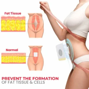 Aprolo™ Natural Herbal Detox Slimming Patch