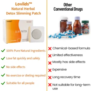 Aprolo™ Natural Herbal Detox Slimming Patch