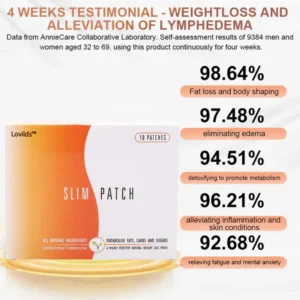 Aprolo™ Natural Herbal Detox Slimming Patch