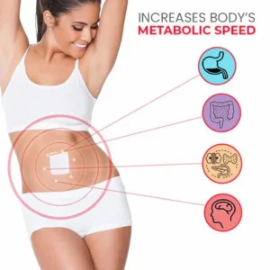Aprolo™ Natural Herbal Detox Slimming Patch