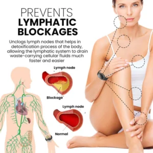 Fivfivgo™ Ultrasound Ultra-Tech Body Shaping Bracelet