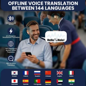 LIMETOW™ AI Translator Earbuds