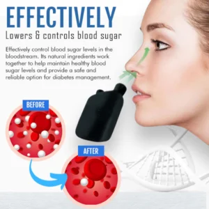 AEXZR™ Sugar Control Inhaler