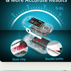 Remifa™ Precision Glucose Monitoring Premium